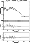 \begin{figure}
\par\psfig{figure=H2676F6.ps,width=8.8cm}\end{figure}