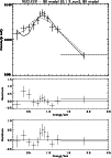 \begin{figure}
\par\psfig{figure=H2676F7.ps,width=8.8cm}\end{figure}