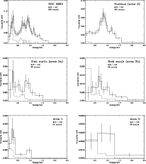 \begin{figure}
\par\psfig{figure=H2676F5n.eps,width=18cm}\end{figure}