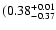 $\rm (0.38^{+0.01}_{-0.37}$