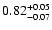 $\rm0.82^{+0.05}_{-0.07}$