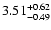 $\rm 3.51^{+0.62}_{-0.49}$
