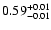 $\rm0.59^{+0.01}_{-0.01}$
