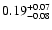 $\rm0.19^{+0.07}_{-0.08}$