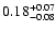 $\rm0.18^{+0.07}_{-0.08}$