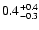 $\rm0.4^{+0.4}_{-0.3}$