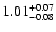 $\rm 1.01^{+0.07}_{-0.08}$