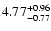 $\rm 4.77^{+0.96}_{-0.77}$