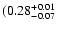 $\rm (0.28^{+0.01}_{-0.07}$