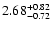 $\rm 2.68^{+0.82}_{-0.72}$