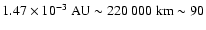 $\rm 1.47\times10^{-3}~AU
\sim 220~000~km \sim 90$