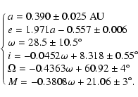\begin{displaymath}\cases{a = 0.390 \pm 0.025 ~ {\rm AU}\cr
e = 1.971a - 0.557 \...
...irc$}$\cr
M = -0.3808 \omega + 21.06 \pm 3 $\hbox{$^\circ$}$.}
\end{displaymath}