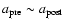 $a_{\rm pre} \sim a_{\rm post}$