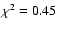 $\chi^2=0.45$