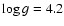 $\log g=4.2$