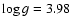 $\log g=3.98$