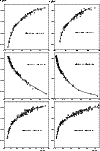 \begin{figure}
\resizebox{8.8cm}{!}{\includegraphics[clip]{3944f2.eps}}
\end{figure}