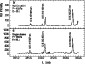 \begin{figure}
\par\includegraphics[width=7.4cm,clip]{Fig1.eps}
\end{figure}