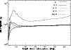 \begin{figure}
\par\includegraphics[width=8.8cm,height=6.2cm,clip]{Ff061_f5.ps}
\end{figure}
