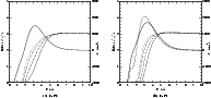 \begin{figure}
\par\mbox{\subfigure[K-He]{\resizebox{8cm}{!}{\includegraphics[cl...
...izebox{8cm}{!}{\includegraphics[clip]{letter_allard_fig2b.eps}} }}\end{figure}