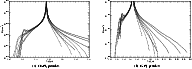 \begin{figure}
\par\mbox{\subfigure[Na-H$_2$\space profiles.]{\resizebox{8cm}{!}...
...zebox{8cm}{!}{ \includegraphics[clip]{letter_allard_fig3b.eps}} }}\end{figure}