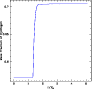 \begin{figure}
\par\includegraphics[width=8cm,clip]{fx.eps}
\end{figure}