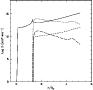 \begin{figure}
\par\includegraphics[width=8cm,clip]{fd2.eps}
\end{figure}