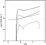 \begin{figure}
\par\includegraphics[width=8cm,clip]{fdi.eps}
\end{figure}