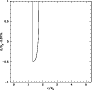 \begin{figure}
\par\includegraphics[width=8cm,clip]{onmu.eps}
\end{figure}