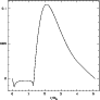 \begin{figure}
\par\includegraphics[width=8cm,clip]{ontt.eps}
\end{figure}