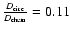 $\frac{D_{\rm circ}}{D_{\rm chem}} = 0.11$