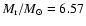$M_{\rm r}/M_{\odot}= 6.57$