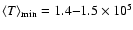 $\langle T \rangle_{\rm min} = 1.4 {-} 1.5 \times 10^5$