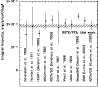 \begin{figure}
\par\includegraphics[width=8.5cm,clip]{h4625f5.ps}
\end{figure}