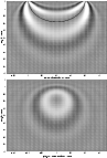 \begin{figure}
\par\includegraphics[clip,width=8.4cm]{Fig3a.eps}\\
\includegraphics[clip,width=8.4cm]{Fig3b.eps}\end{figure}