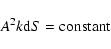 \begin{displaymath}A^2k{\rm d}S = \mbox{constant}
\end{displaymath}