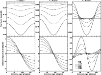 \begin{figure}
\par\includegraphics[width=18cm,clip]{MS3088_Fig2.eps}
\end{figure}