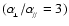 $\displaystyle({\alpha _{\!_\perp}}/{\alpha_{\!_{/\!/}}}=3)$