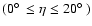 $(0\hbox{$^\circ$ }\le\eta\le20\hbox{$^\circ$ })$