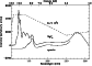 \begin{figure}
\par\includegraphics[width=7.3cm,clip]{3306_f1.ps}\end{figure}