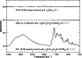 \begin{figure}
\par\includegraphics[width=8cm,clip]{3306_f10.ps}\end{figure}