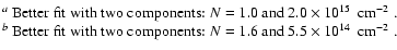 $\textstyle \parbox{11.5cm}{
$^a$\space Better fit with two components: $N=1.0$\...
...r fit with two components: $N=1.6$\space and $5.5 \times 10^{14}$ ~cm$^{-2}$ .}$