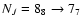 $N_J=8_8 \to 7_7$