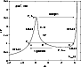 \begin{figure}
{
\includegraphics[width=8cm,angle=0,clip]{felP.eps} }\end{figure}