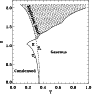 \begin{figure}
{
\includegraphics[width=8cm,angle=0,clip]{phase_can.ps} }\end{figure}