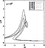 \begin{figure}
{
\includegraphics[width=8cm,angle=0,clip]{kT_mu=1e5.ps} }\end{figure}