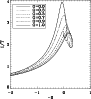 \begin{figure}
{
\includegraphics[width=8cm,angle=0,clip]{kT_ND.ps} }\end{figure}