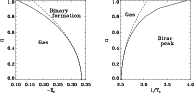 \begin{figure}
{
\includegraphics[angle=90,width=17cm,clip]{phase_ND2.ps} }\end{figure}
