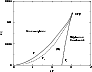 \begin{figure}
{
\includegraphics[width=8cm,angle=0,clip]{phaseTP.eps} }\end{figure}