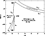 \begin{figure}
{
\includegraphics[width=8cm,angle=0,clip]{phaseEP.eps} }\end{figure}